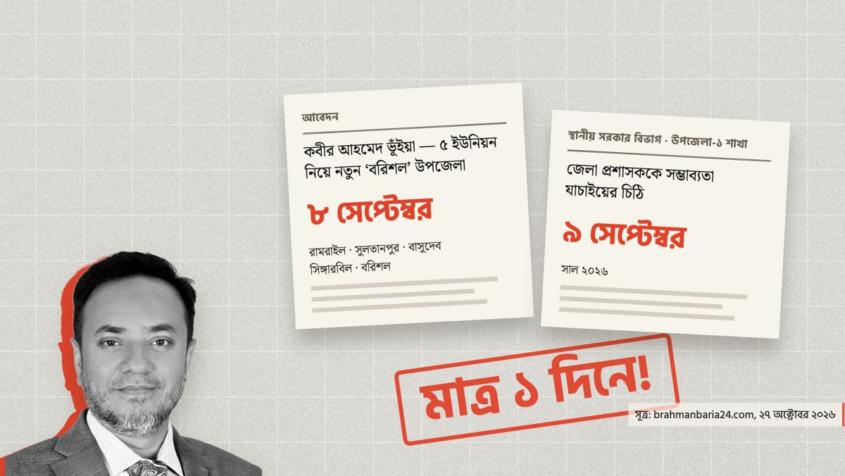 ৮ সেপ্টেম্বর আবেদন, ৯ সেপ্টেম্বর মন্ত্রণালয়ের চিঠি: মাত্র এক দিনে