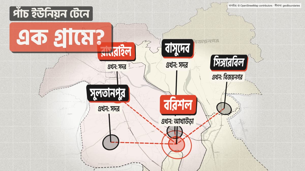 মানচিত্র: রামরাইল, সুলতানপুর, বাসুদেব, সিঙ্গারবিল ও বরিশল ইউনিয়নকে এক গ্রামের দিকে টানা হচ্ছে